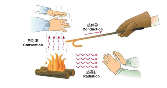 �����ľ�Y������������≦���أ�