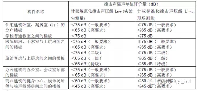 �ߌ�סլ��θ��^������׌�҂����˽�һ�ǰ�ײ������